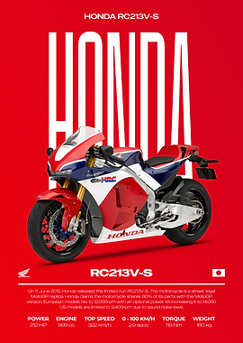 Honda RC213V-S Motorcycle Poster