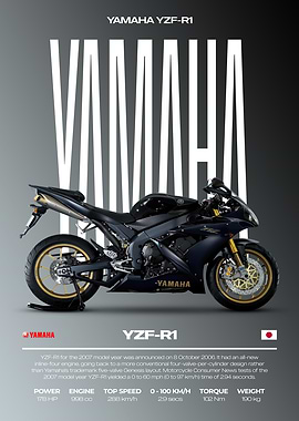 Yamaha YZF-R1 Motorcycle Poster