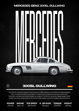 Mercedes-Benz 300SL Gullwing Poster