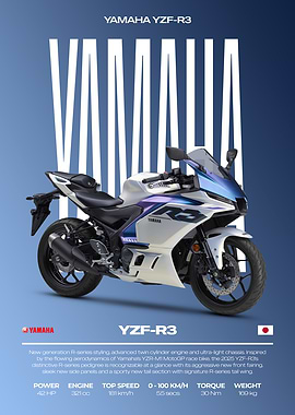 Yamaha YZF-R3 Motorcycle Poster