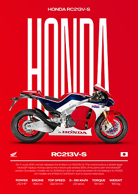 Honda RC213V-S Motorcycle Poster