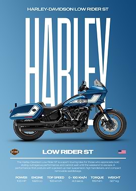Harley-Davidson Low Rider ST Motorcycle Poster