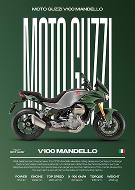 Moto Guzzi V100 Mandello Motorcycle Poster
