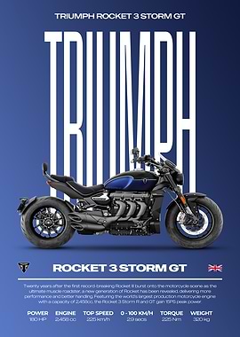 Triumph Rocket 3 Storm GT Motorcycle Poster