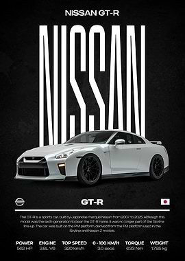 Nissan GT-R White Car Poster