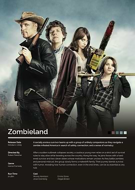 Zombieland Movie Poster