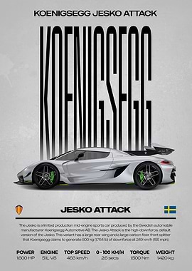 Koenigsegg Jesko Attack Car Poster