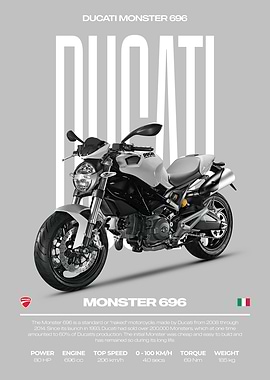 Ducati Monster 696 Motorcycle Poster