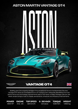 Aston Martin Vantage GT4 Car Poster