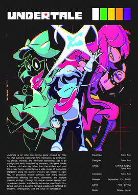 Undertale Game Poster with Characters