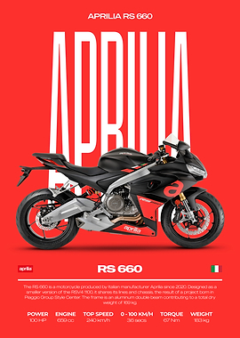 Aprilia RS 660 Motorcycle Poster