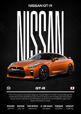 Nissan GT-R Car Poster