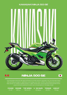 Kawasaki Ninja 500 SE Motorcycle Poster