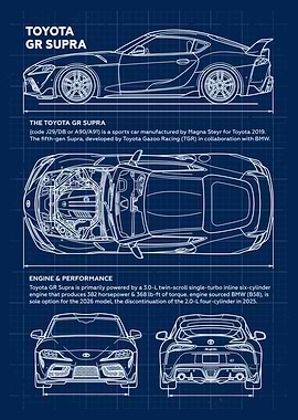 Toyota GR Supra Blueprint
