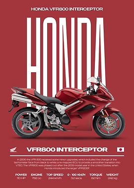 Honda VFR800 Interceptor Motorcycle Poster