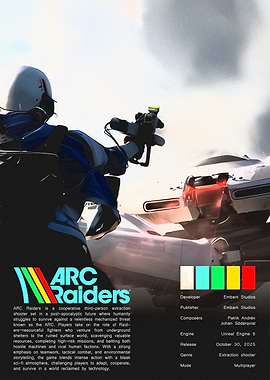 ARC Raiders Game Poster