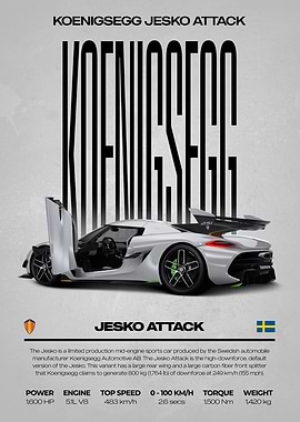 Koenigsegg Jesko Attack Car Poster