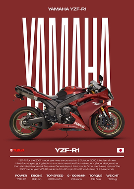Yamaha YZF-R1 Motorcycle Poster