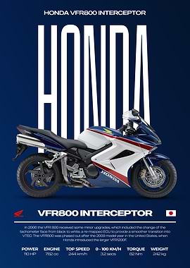 Honda VFR800 Interceptor Motorcycle Poster