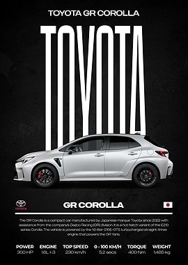 Toyota GR Corolla Car Poster