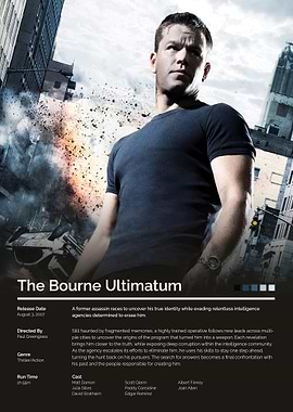 The Bourne Ultimatum Movie Poster