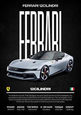 Ferrari 12Cilindri Car Poster