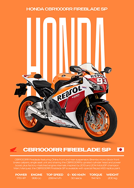 Honda CBR1000RR Fireblade SP Motorcycle Poster