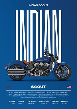 Indian Scout Motorcycle Poster