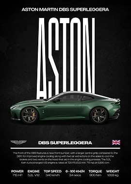 Aston Martin DBS Superleggera Car Poster