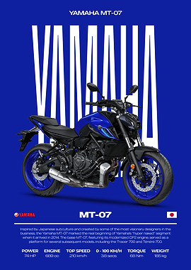Yamaha MT-07 Motorcycle Poster