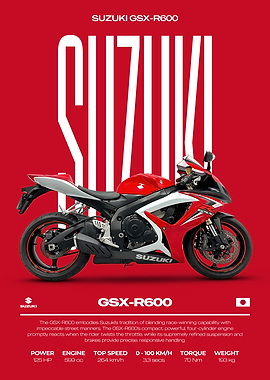 Suzuki GSX-R600 Motorcycle Poster