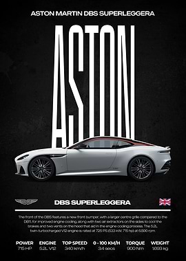 Aston Martin DBS Superleggera Poster