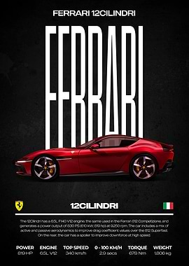 Ferrari 12Cilindri Car Poster