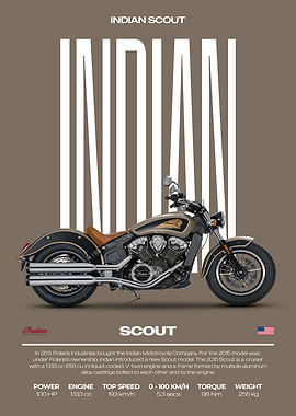 Indian Scout Motorcycle Poster