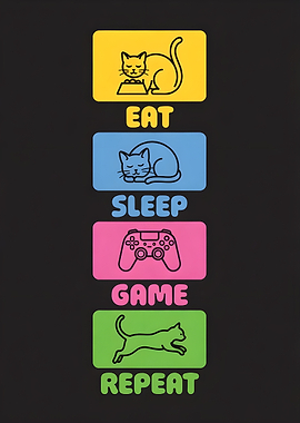 Eat Sleep Game Repeat Cat