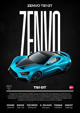 Zenvo TS1 GT Car Poster
