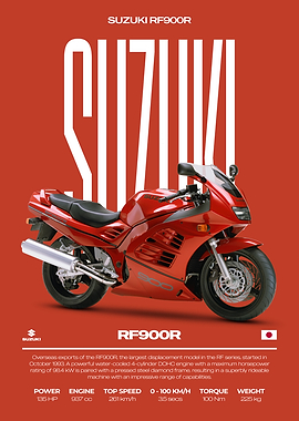Suzuki RF900R Motorcycle Poster