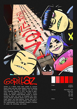 Gorillaz Band Poster