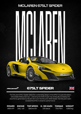 McLaren 675LT Spider Car Poster