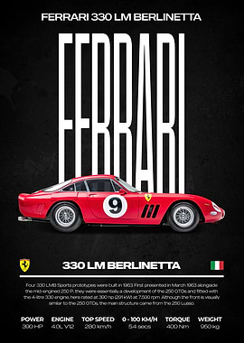 Ferrari 330 LM Berlinetta Poster