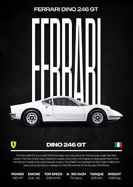 Ferrari Dino 246 GT Poster