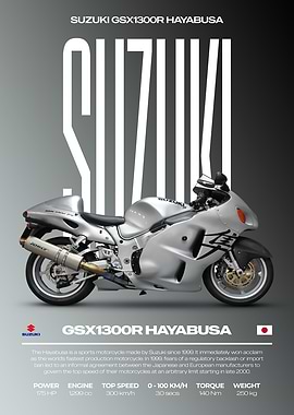 Suzuki GSX1300R Hayabusa Motorcycle Poster