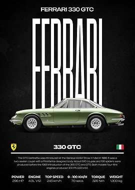 Ferrari 330 GTC Poster