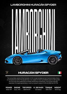 Lamborghini Huracán Spyder Poster