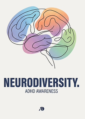 Neurodiversity ADHD Awareness Poster