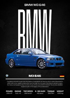 BMW M3 E46 Poster