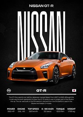 Nissan GT-R Car Poster