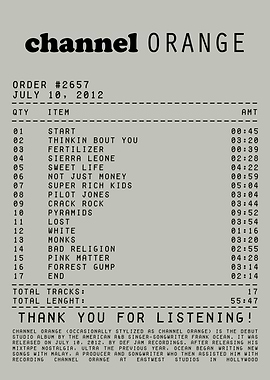 Channel Orange Album Tracklist Receipt