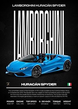Lamborghini Huracán Spyder Car Poster