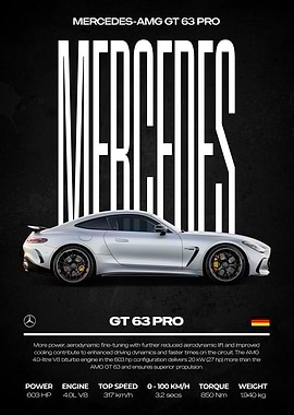Mercedes-AMG GT 63 PRO Car Poster